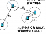 音漏れ