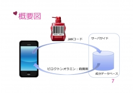安全第一
