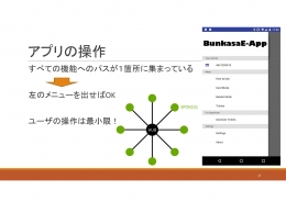 BunkasaE-App