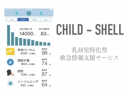 Child-Shell2