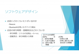 混雑「Mieru」