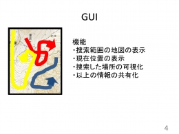 “行方不明者捜索補助アプリ”Applic